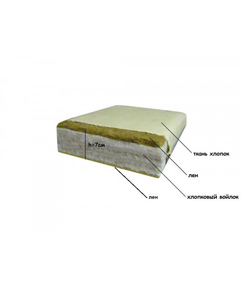 Матрас льняной в кроватку (ткань хлопок) размер 60х120х7 см., кремовый