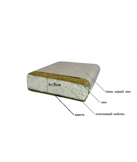 Матрас Футон Lintex (зима/лето) 110х190х5 см., ткань лен, серый