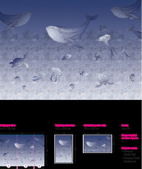 Panel for children's room design 3D marine life of animals Sea Life 155 cm x 250 cm