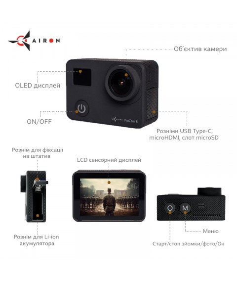AIRON ProCam 8: Набор экшн камеры для тактических шлемов