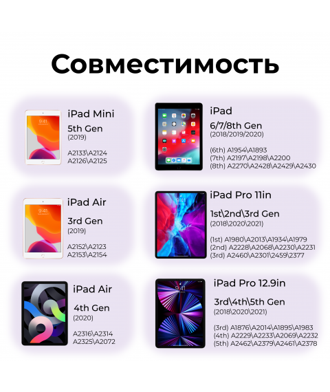 Стилус AirPencil для iPad
