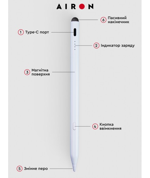AirPen 2 stylus for capacitive display