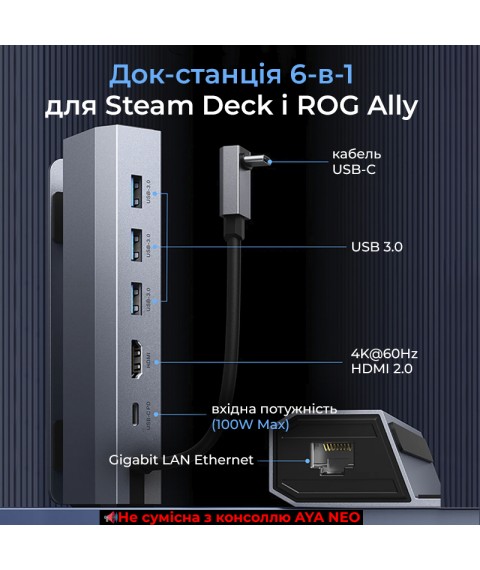 Док-станция 6-в-1 JSAUX для Steam Deck HB0603