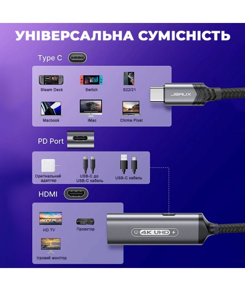 Адаптер USB-C на HDMI 4K@60Hz и USB-C PD JSAUX HB0201