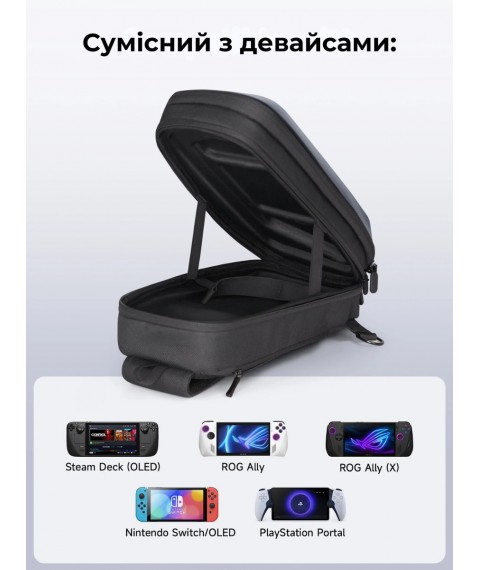 Сумка-чохол JSAUX BG0105X для Steam Deck / OLED | ROG Ally / X | PlayStation Portal BG0105X