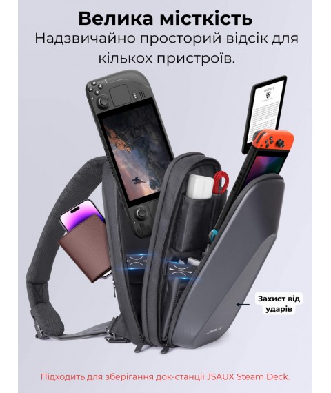 Сумка-чохол JSAUX BG0105X для Steam Deck / OLED | ROG Ally / X | PlayStation Portal BG0105X