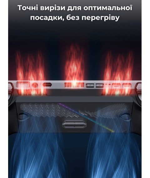 Чохол JSAUX PC0111 Basic Set для ROG Ally & ROG Ally X (Чорний)