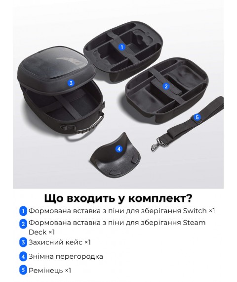 Сумка-чохол JSAUX BG0114 для VR-гарнітури: Vision Pro, Quest 2, Quest 3, PS VR, PS VR2 |для Консолей: Steam Deck/OLED, ROG Ally/X, Switch, Swith OLED