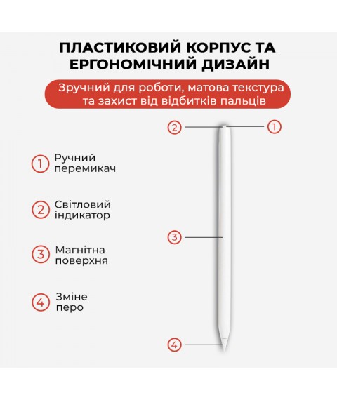 Стилус AirSens для iPad