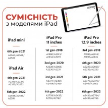 Стилус AirSens для iPad