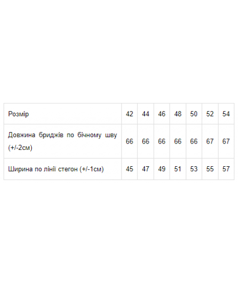 Бриджі чоловічі Носи Своє 52 Чорний (8027-057-v16)