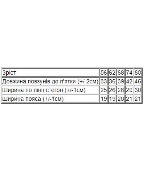 Повзуни ясельні для дівчинки "Євро" Носи Своє 80 Персиковий (5034-024-5-v24)