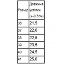 Кросівки для хлопчика (юніор) Носи Своє 37 Сірий (17035)