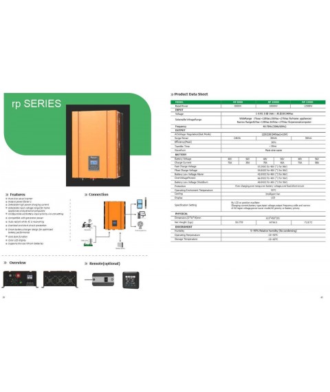 Інвертор RP 10000