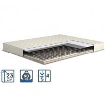 Bonnel frame mattress
