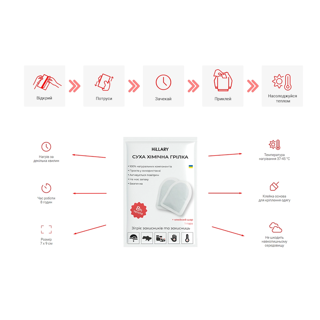Хімічна грілка Warm Touch Pad, 1 пара