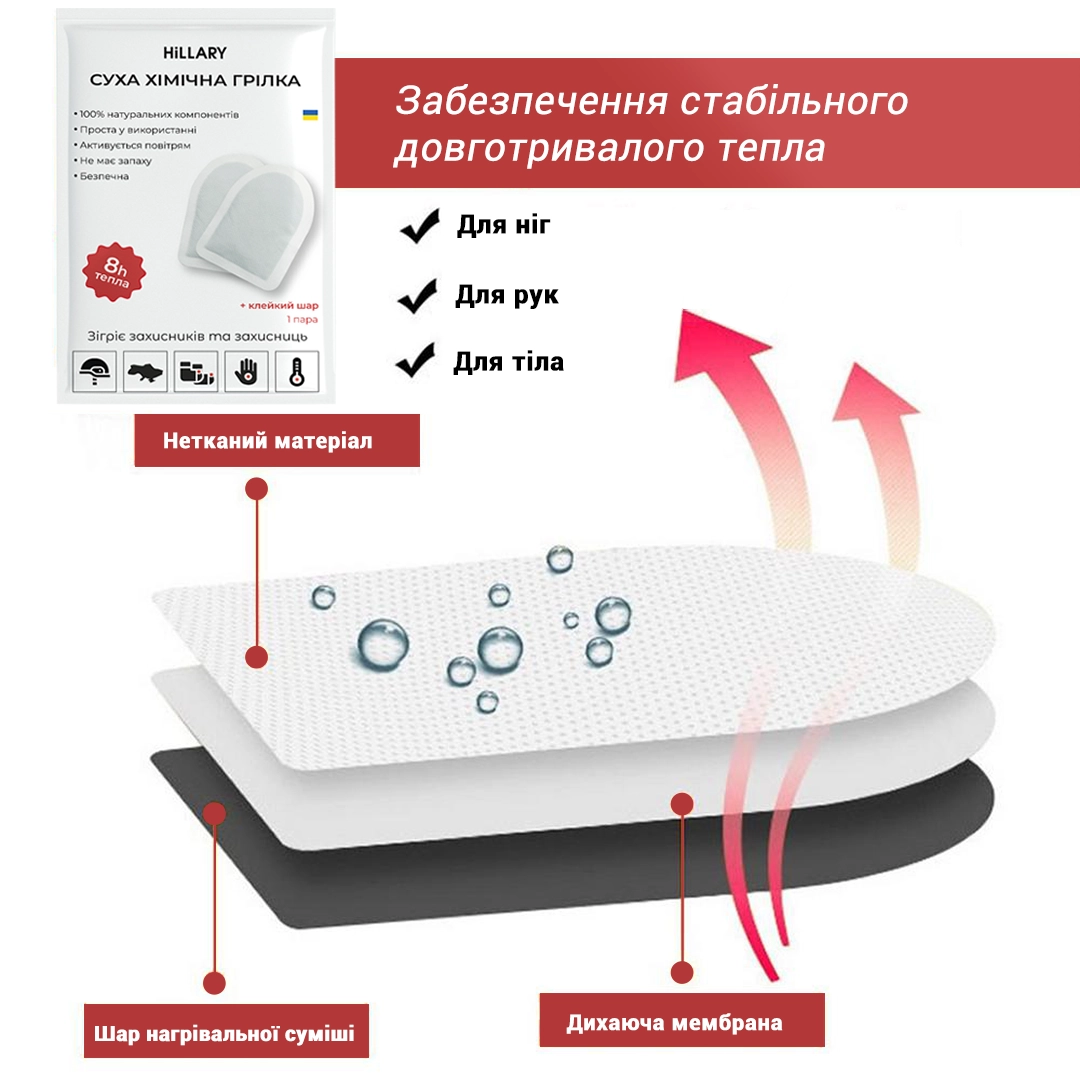 Хімічна грілка Warm Touch Pad, 1 пара